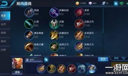 孙悟空出装爆料最新,孙悟空全新出装策略解析